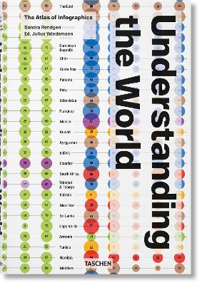 Understanding the World. The Atlas of Infographics Multilingual edition