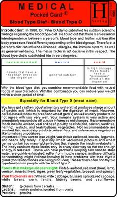 Blood Type O Diet - Medical Pocket Card