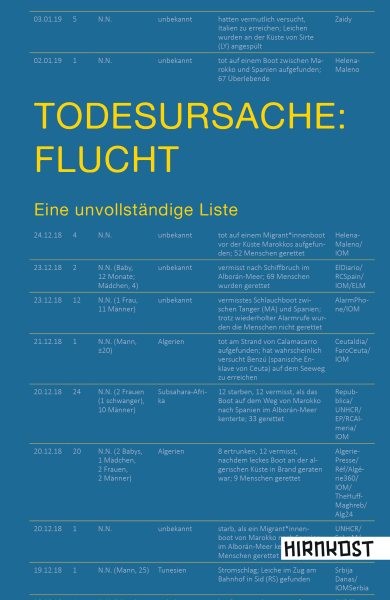Todesursache: Flucht: Eine unvollstandige Liste