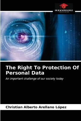 Right To Protection Of Personal Data