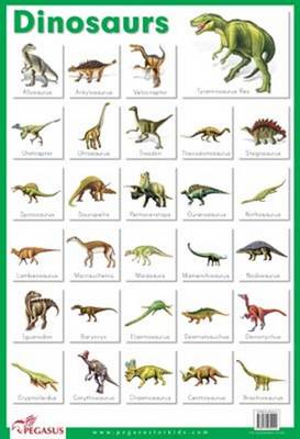 Dinosaurs