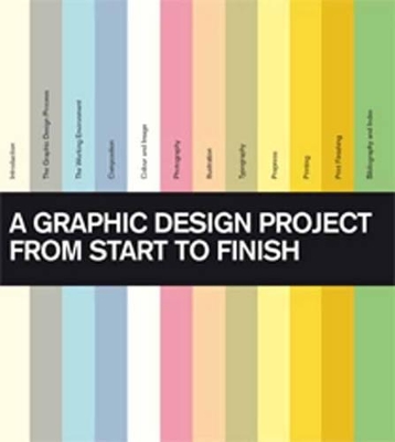 Graphic Design Project