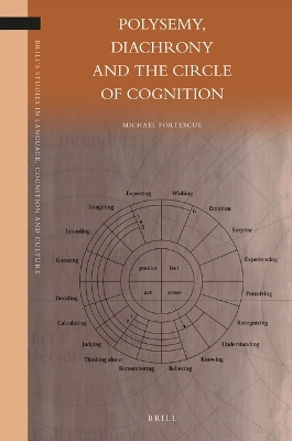 Polysemy, Diachrony, and the Circle of Cognition