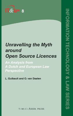 Unravelling the Myth around Open Source Licences: An Analysis from a Dutch and European Law Perspective