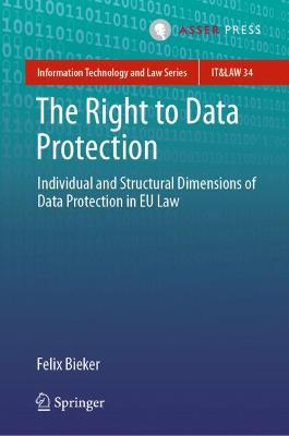 Right to Data Protection: Individual and Structural Dimensions of Data Protection in EU Law