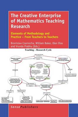 Creative Enterprise of Mathematics Teaching Research: Elements of Methodology and Practice  From Teachers to Teachers