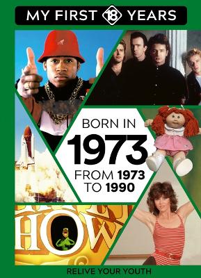 Born in 1973: From 1973 to 1990