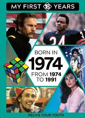 Born in 1974: From 1974 to 1991