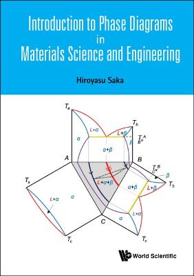 Introduction To Phase Diagrams In Materials Science And Engineering