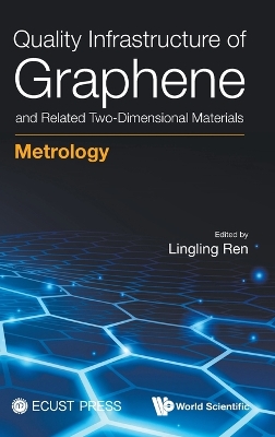 Quality Infrastructure Of Graphene And Related Two-dimensional Materials:  Metrology