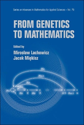 From Genetics To Mathematics