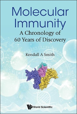 Molecular Immunity: A Chronology Of 60 Years Of Discovery
