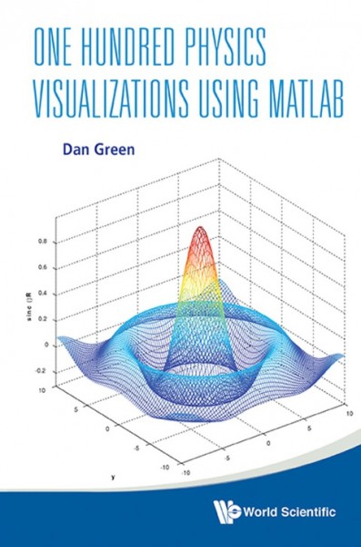 One Hundred Physics Visualizations Using MATLAB
