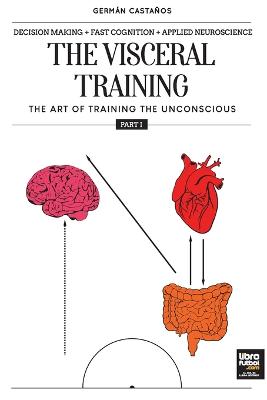 visceral training. Part 1