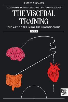 visceral training. Part 2