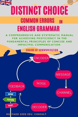 Distinct Choice Common Errors In English Grammar: An all-encompassing and systematic guide for attaining expertise in the  fundamental concepts of clear and influential communication.