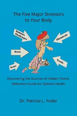 Five Major Stressors to Your Body: Discovering the Sources of Hidden Toxins Reference Guide for Optimal Health