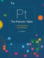 Periodic Table: A visual guide to the elements