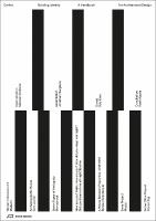 CARTHA  Building Identity: A Handbook for Architectural Design