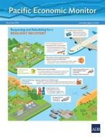 Pacific Economic Monitor  December 2021