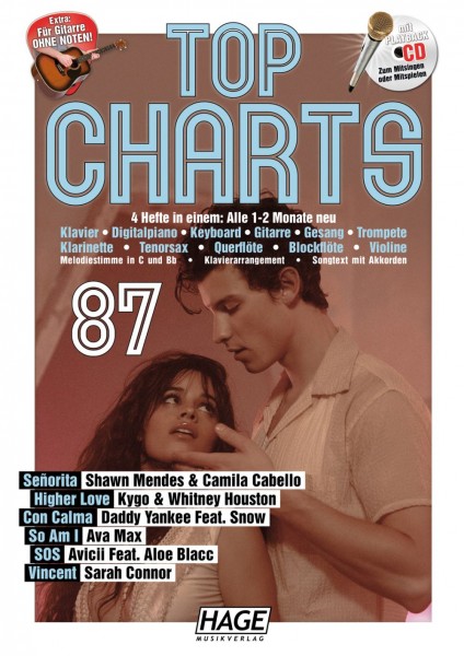 Top Charts 87 Mit CD + Midifiles, USB-Stick