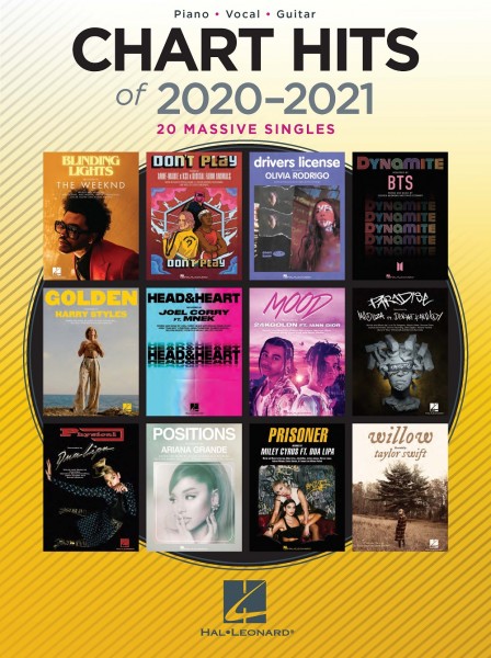 Chart Hits of 2020-2021 European Edition