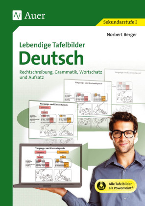 Lebendige Tafelbilder Deutsch: Rechtschreibung, Grammatik, Wortschatz und Aufsatz. CD-ROM: Alle Tafelbilder als PowerPoint Präsentation. Sekundarstufe I
