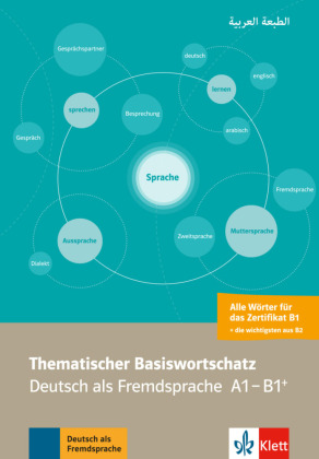 Basiswortschatz DaF A1-B1