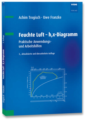 Feuchte Luft - h,x-Diagramm: Praktische Anwendungs- und Arbeitshilfen