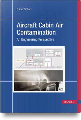 Aircraft Cabin Air Contamination: An Engineering Perspective