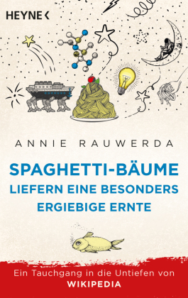 Spaghetti-Bäume liefern eine besonders ergiebige Ernte: Ein Tauchgang in die Untiefen von Wikipedia