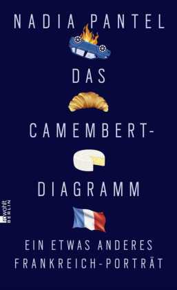 Das Camembert-Diagramm: Ein etwas anderes Frankreich-Porträt | "Ein sehr kenntnisreiches, sehr lustiges und wirklich informatives Buch über das Frankreich von heute." Nils Minkmar