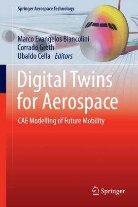 Digital Twins for Aerospace: CAE Modelling of Future Mobility
