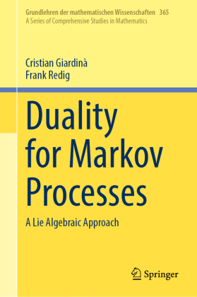 Duality for Markov Processes: A Lie Algebraic Approach