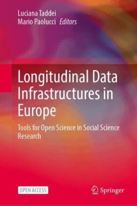 Longitudinal Data Infrastructures in Europe: Tools for Open Science in Social Science Research